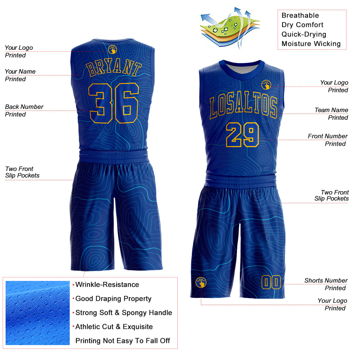 Custom Royal Gold Round Neck Sublimation Basketball Suit Jersey - Image 2