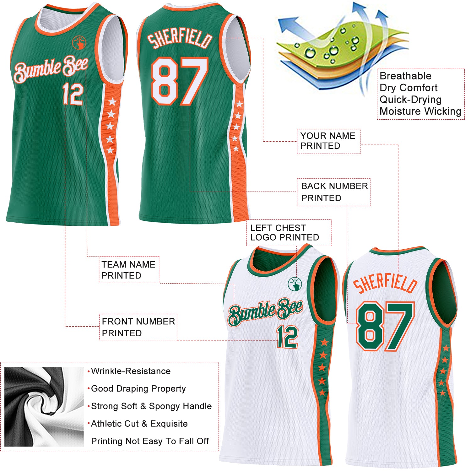 Custom Reversible Kelly Green White-Orange Double Side Star Sublimation Basketball Suit Jersey - Image 5